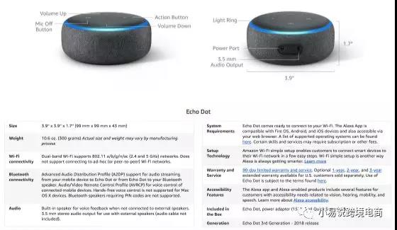 亚马逊review怎么获取
