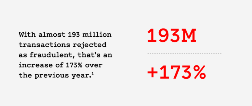 欺诈至卖家损失近1.93亿美元，谁来维护他们的品牌权益？