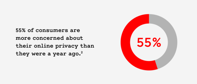 欺诈至卖家损失近1.93亿美元，谁来维护他们的品牌权益？