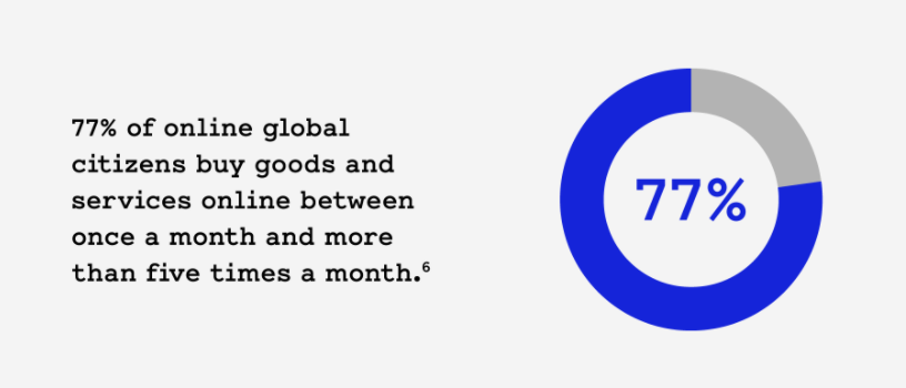 欺诈至卖家损失近1.93亿美元，谁来维护他们的品牌权益？
