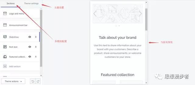 【图文超详攻略】Shopify新手开店教程