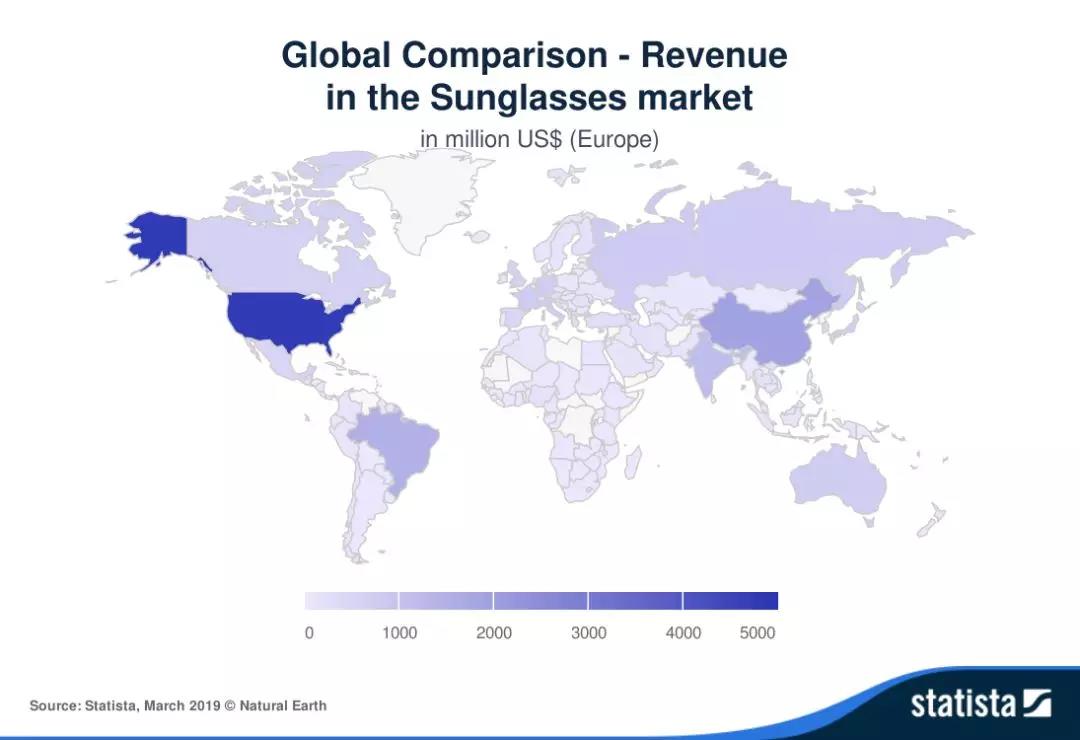 美国站点羊毛怎么褥？eBay时尚低单价快车，持续一夏！