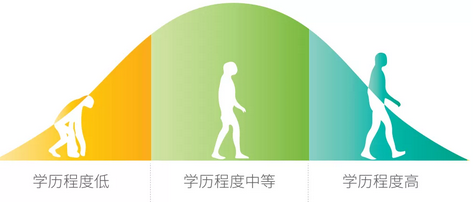 短短2年从小白到现在的亚马逊传奇大卖，磨刀哥是如何上位呢？