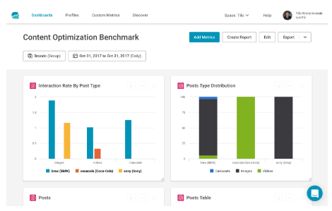 盤點(diǎn)：10款I(lǐng)nstagram分析工具的功能詳解