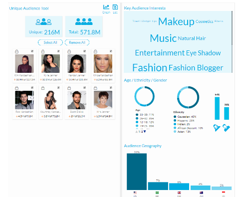 盤點(diǎn)：10款I(lǐng)nstagram分析工具的功能詳解