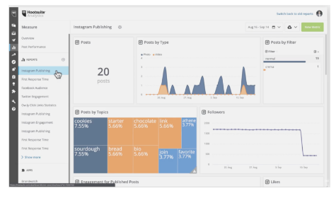盤點(diǎn)：10款I(lǐng)nstagram分析工具的功能詳解