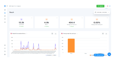 盤點(diǎn)：10款I(lǐng)nstagram分析工具的功能詳解