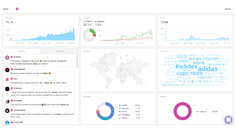 盤點(diǎn)：10款I(lǐng)nstagram分析工具的功能詳解