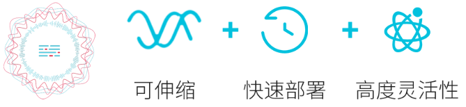 AI 人工智能简介