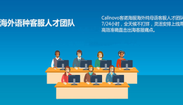海外語種客服人才團(tuán)隊