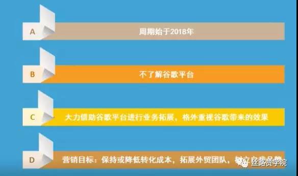 【外贸实操】外贸询盘成本降低50%的制胜攻略！