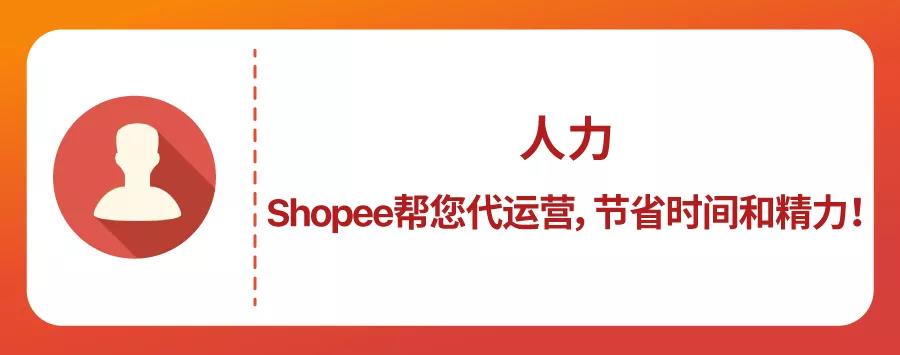 Shopee一店通上线! 1个店铺直卖全东南亚, 首月还免运费！