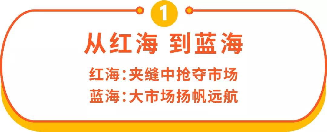 卖家故事 | 有橙：Shopee中国台湾垂直类目独特运营法门