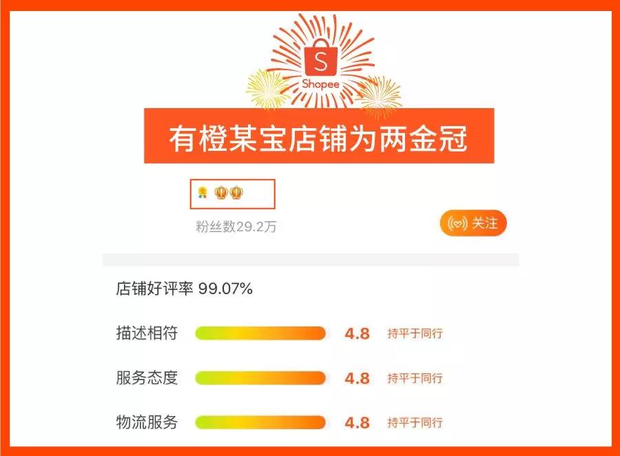 卖家故事 | 有橙：Shopee中国台湾垂直类目独特运营法门