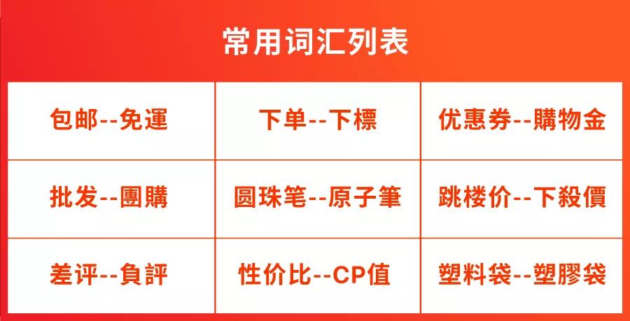 卖家故事 | 有橙：Shopee中国台湾垂直类目独特运营法门