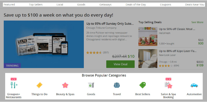 Groupon怎么用？Groupon团购产品类型、发货形式、购买操作详解
