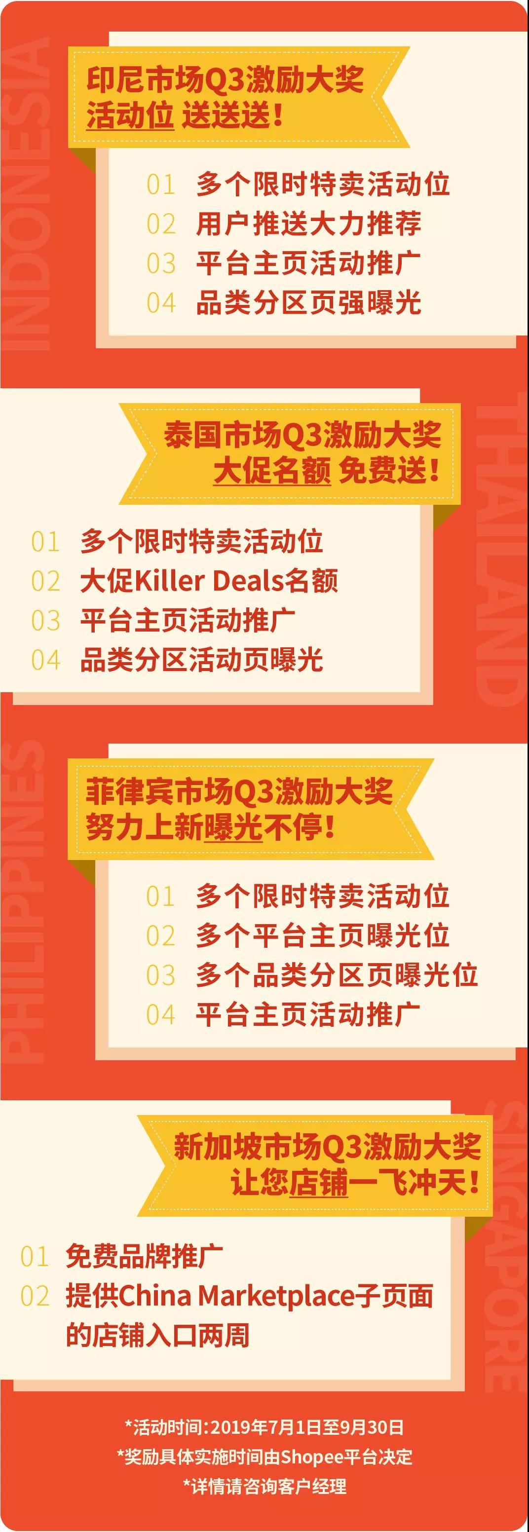 Shopee Q3主推类目+大促活动位再袭！印泰菲新四大市场单量一飞冲天！