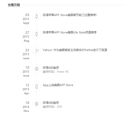 PatPat怎么开店？PatPat运营模式、入驻条件等详解