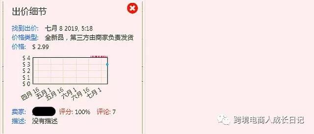 亚马逊Prime day前夕，恶意跟卖重现江湖，且看咋回事？