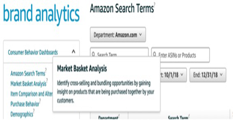 Prime day过后，亚马逊紧接着的假日销售旺季又该如何筹备？