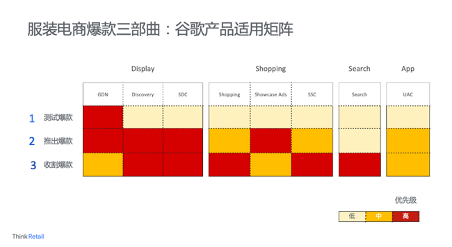 跨境电商步入下半场：中国卖家如何打好“出海”攻坚战？