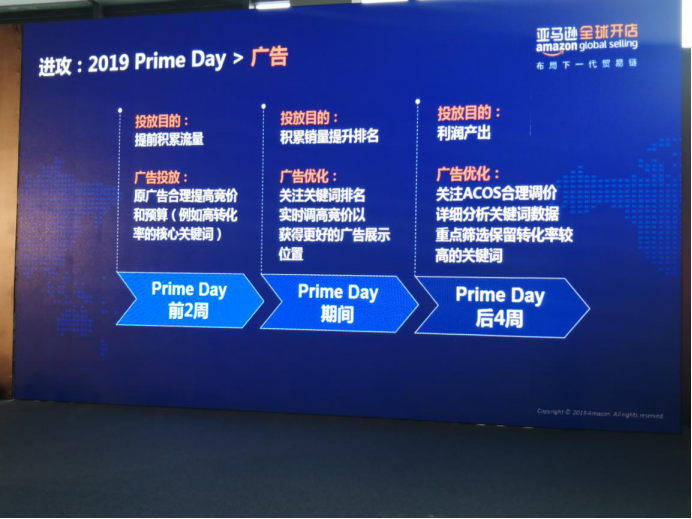 Prime Day十二时辰：为什么我还没有爆单？！