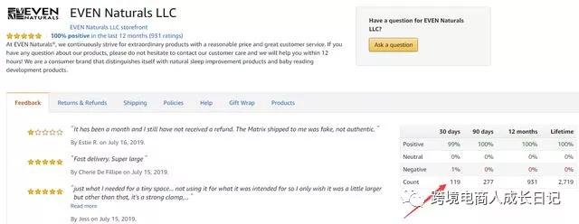 看一个没报上Prime day的亚马逊店铺，是如何小而美爆单的？