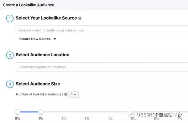 五招标识成效不高的FB广告受众，发掘更多可能