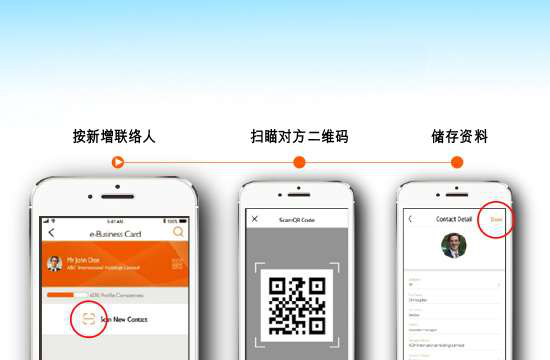 采购成本过高也有供应商获得130张订单的生意，哪来的？