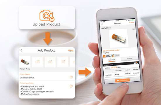 采购成本过高也有供应商获得130张订单的生意，哪来的？