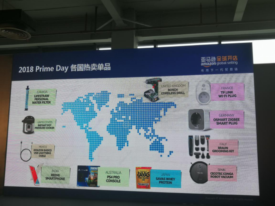Prime Day后如何备战Q4旺季？亚马逊提供了这些选品推荐和爆款预测
