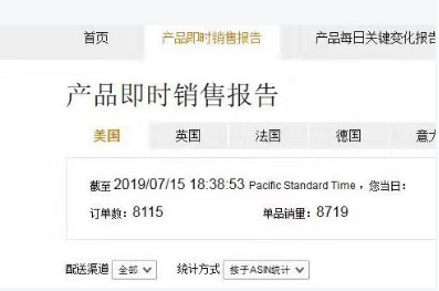 2019 Prime Day收官！今年亚马逊各站点卖家表现情况如何？