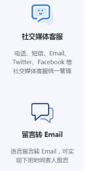 全球电话通讯云平台