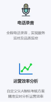 全球电话通讯云平台