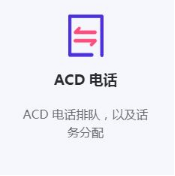 全球电话通讯云平台