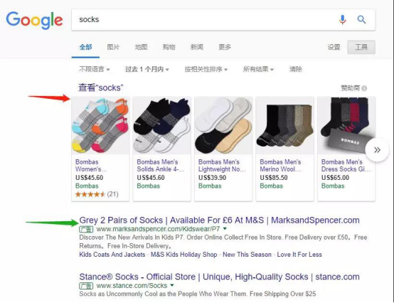 獨(dú)立站賣(mài)家如何結(jié)合Google廣告做好站外引流