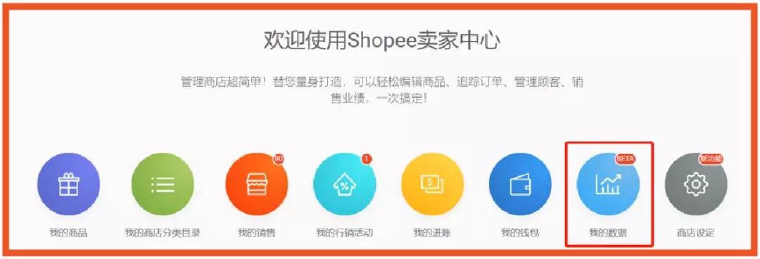 Shopee關鍵字廣告超干貨運營策略，助您一臂之力！