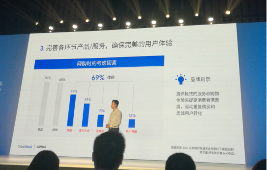 中国跨境电商的市场现状和发展前景分析