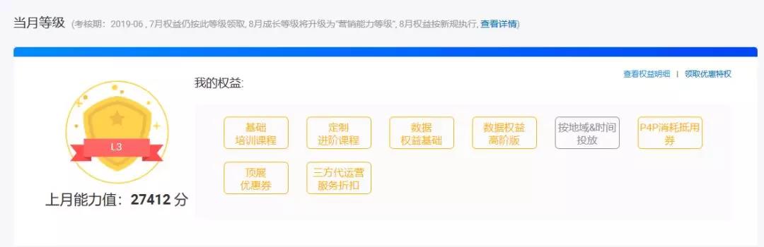 阿里巴巴国际站直通车新版“营销能力等级”已来临，你知道吗？