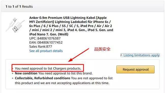 亚马逊欧洲站如何防止商品上架被拒？亚马逊欧洲站品类安全审核指南