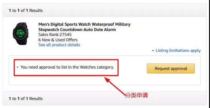 亚马逊欧洲站如何防止商品上架被拒？亚马逊欧洲站品类安全审核指南