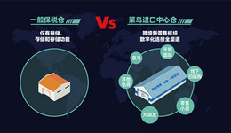 菜鸟将在全国主要口岸开设中心仓，跨境商家补货从3周提速到3天