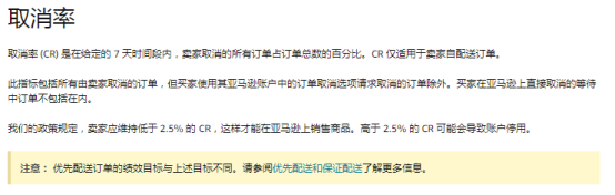 亚马逊优先配送的“隔日达”要求
