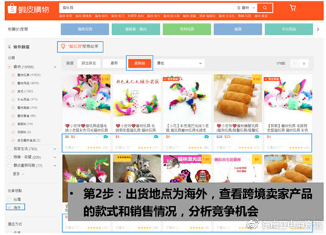 Shopee上如何获取免费流量？获取Shopee免费流量的方法有哪些？