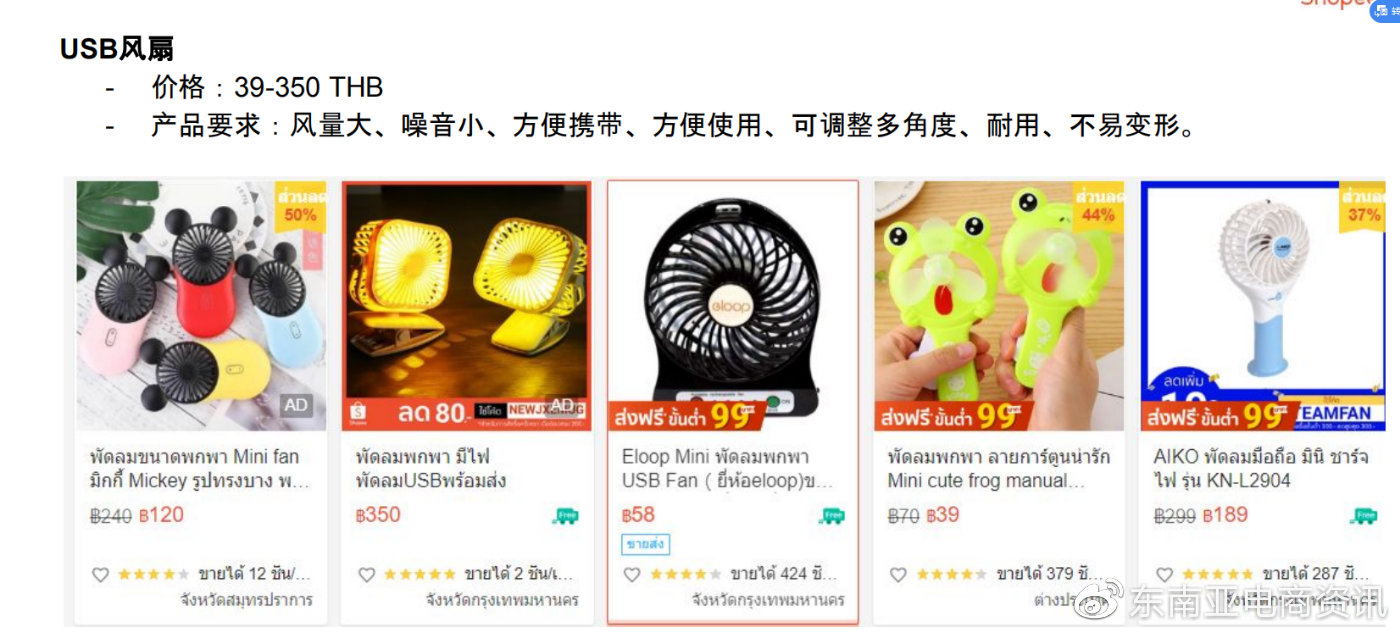 Shopee货源都可以从哪些渠道来？关于跨境供应商，你不得不知道的事