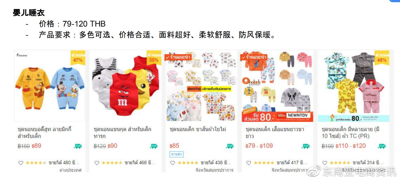 Shopee货源都可以从哪些渠道来？关于跨境供应商，你不得不知道的事