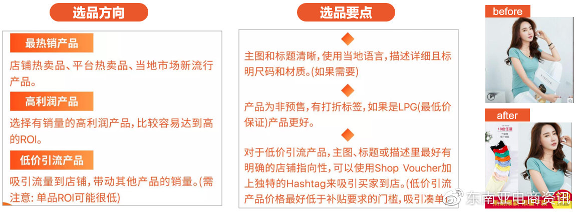 有哪些渠道可以获取Shopee付费流量？Shopee上获取付费流量的方法介绍