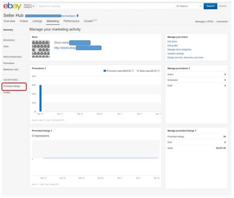 ebay Promoted listings是什么？ebay Promoted listings展示位置介绍