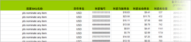 ebay卖家中心使用指南（三）：ebay营销活动功能介绍