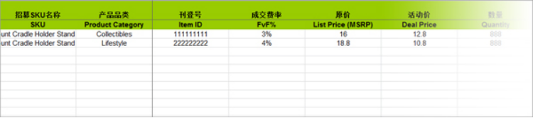ebay卖家中心使用指南（三）：ebay营销活动功能介绍